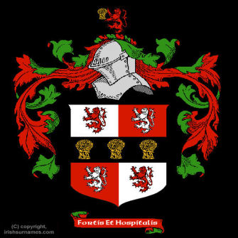 Betatester Clan Coat of Arms
